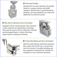 Mini Pulvérisateur Broyeur à broches pour herbes, machine multifonctionnelle brevetée cryogénique pour moudre les épices en Inde