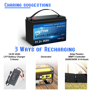 <span class=keywords><strong>Batterie</strong></span> Lifepo4 48v 30AH Pack de batteries <span class=keywords><strong>Panneau</strong></span> <span class=keywords><strong>solaire</strong></span> Stockage d'énergie Générateur de <span class=keywords><strong>camping</strong></span>-<span class=keywords><strong>car</strong></span> UPS Marine Stock UE Sans taxe Livraison rapide BMS Pur - Product Image 3