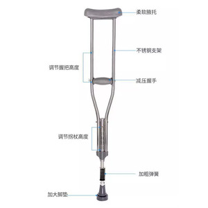 Muletas axilares de aleación de aluminio con absorción de impactos para fracturas, ayuda para caminar - Product Image 3