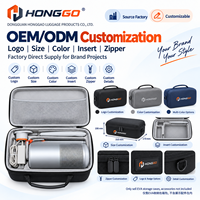 Mini projecteur, fabricant de étuis EVA personnalisés, OEM ODM, équipement de transport, protection du projecteur, sac rigide EVA