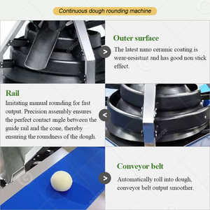 Máquina Divisora y Redondeadora de Masa para Panes de Hamburguesa Gondor, Totalmente Automática, de Alta Capacidad de Producción, 380V/220V, 1 Año de Garantía - Product Image 5
