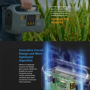 Cargador Inteligente SKYRC PC1500 25A 12/14S 1500W con Comunicación CAN Bus Integrada para Baterías Agrícolas LiPo/LiHV, Carga Rápida - Product Image 6