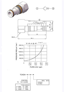 Repuesto de Válvula de Retención de Cartucho Roscado TCXDA para Válvulas Hidráulicas SUN CXDA-XAN/XCN/<span class=keywords><strong>XEN</strong></span> - Product Image 4