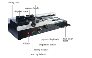 SG-40A <span class=keywords><strong>A4</strong></span> Máy Tính Để Bàn Bán Tự Động Keo Ràng Buộc Máy Bán Nóng - Product Image 2
