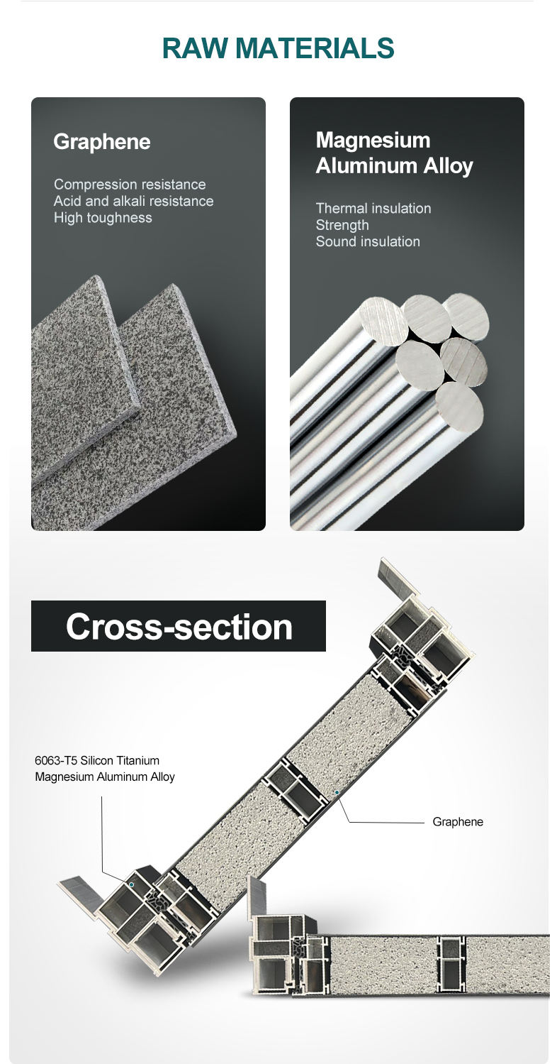 ส่วนตัดขวาง