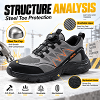 Chaussures de sécurité mi-montantes à embout d'acier, laçage rapide, anti-écrasement, antidérapantes, respirantes, anti-perforation pour la construction et l'usine