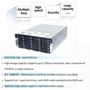 Chasis de Expansión de Discos Duros MIWIN Personalizado de 4U y 24 Bahías para Discos de 3.5 Pulgadas, SAS de 12 Gbps, Intercambio en Caliente, JBOD SAS de 24 Discos para Almacenamiento - Product Image 5