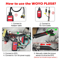 Testeur EPS WOYO PL058 12V sur banc pour volant électrique Tesla Model Y/S/3/X, détecteur de moteur de direction, outil de diagnostic automobile