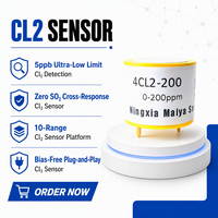 Vente en gros usine – Capteur de gaz électrochimique MAIYA SENSOR CL2 haute précision pour la surveillance de la qualité de l'air et de l'atmosphère – Pièce de rechange