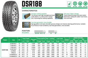 7. 00r16 7.50R16 Lốp + ống + Flap dsr188 doublestar toway Radial ánh sáng Lốp xe tải - Product Image 6