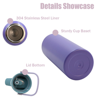 Bouteille d'eau isotherme en acier inoxydable 304 sans BPA avec couvercle à paille rabattable et sangle de transport pour la gym et le sport, personnalisable avec logo – Vente en gros