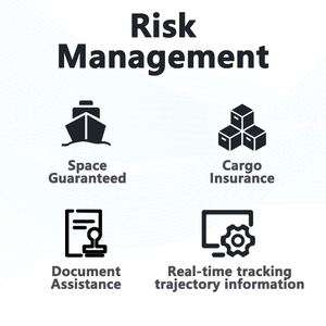 Los servicios de logística más baratos de China a <span class=keywords><strong>Toronto</strong></span> Canadá incluyen la entrega urgente de carga aérea LCL de contenedor completo, etc. - Product Image 6