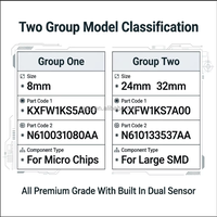 Pièces de rechange SMT Premium N610031080AA 8mm Feeder KXFW1KS5A00 24mm 32mm N610133537AA pour Panasonic NPM CM602