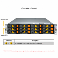 Supermicro AS-2015HS-TNR 2U AMD EPYC 9004 DDR5 NVMe PCIe 5.0 Rack Server untuk Virtualisasi Perusahaan