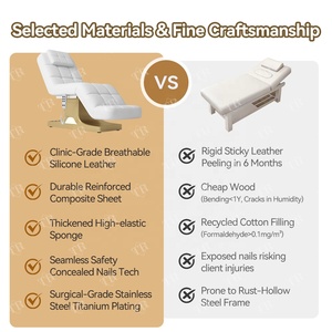 Lettino per Trattamenti Estetici Turri Beauty, Lettino Elettrico per <span class=keywords><strong>Spa</strong></span>, Mobili per Salone di Bellezza, Lettini per Massaggi - Product Image 4