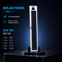 Panneau solaire ETFE fin et flexible de 10 W, module solaire monocristallin léger et pliable pour mini-centrale électrique, camping en plein air, appareils IoT