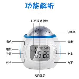 Réveil projecteur ciel étoilé avec affichage numérique, veilleuse pour la décoration de chambre d'enfant, alimenté par USB, forme ronde - Product Image 5