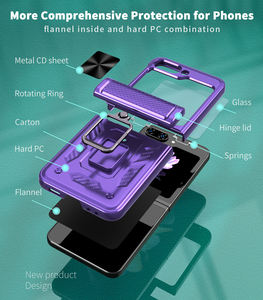 <span class=keywords><strong>2023</strong></span> nuevo producto para <span class=keywords><strong>Samsung</strong></span> <span class=keywords><strong>Galaxy</strong></span> <span class=keywords><strong>Z</strong></span> <span class=keywords><strong>Flip</strong></span> <span class=keywords><strong>5</strong></span> funda, con soporte de anillo giratorio 360 funda de teléfono con bisagra magnética y automática Redbound - Product Image 2