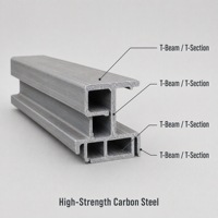 Poutre en T en acier au carbone haute résistance, profil structurel en T pour la construction