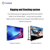 Canbest P2.6 P2.9 P3.9 500X1000mm Location Extérieure Led Affichage Concert Scène P3.91 Led Vidéo Mur Panneau Pantalla Led Extérieur
