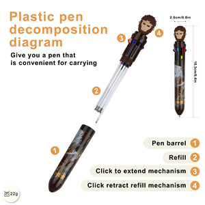 Nuevo Bolígrafo Multicolor Kawaii Wukong de Plástico Promocional en 10 Colores, Superventas, para Fabricantes de Artículos de Papelería - Product Image 2