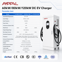 AMPPAL Nouvelle station de recharge pour véhicules électriques à montage au sol, commerciale et résidentielle, RFID, 60/80/120 kW, sortie rapide et stable, chargeur DC pour VE