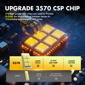 Cao hơn mạnh mẽ Led Đèn Pha tự động H7 H1 H3 hb3 9005 HB3 9006 HB4 xe đèn pha LED H11 thay thế bóng đèn xe h16881 880 H8 H9 H4 - Product Image 4