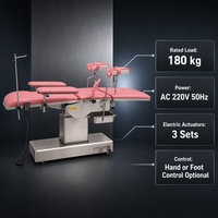 Table d'opération gynécologique électrique avec télécommande et dossier réglable pour chirurgie obstétricale hospitalière, usine OEM