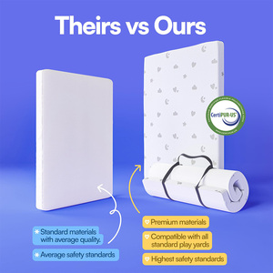 Pack Play Washable Waterproof Cover Bed Pad Changing Newborn Portable Crib <strong>Cot</strong> Baby Infant Memory Foam Bedroom Home Furniture - Product Image 3