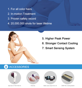 <span class=keywords><strong>Photon</strong></span> Hautverjüngungs-Gerät Desktop Soprano Schönheitsgerät Kommerzielles Multifunktionales All-in-One-Gerät Ultraschall Schnelle Haarentfernung - Product Image 5