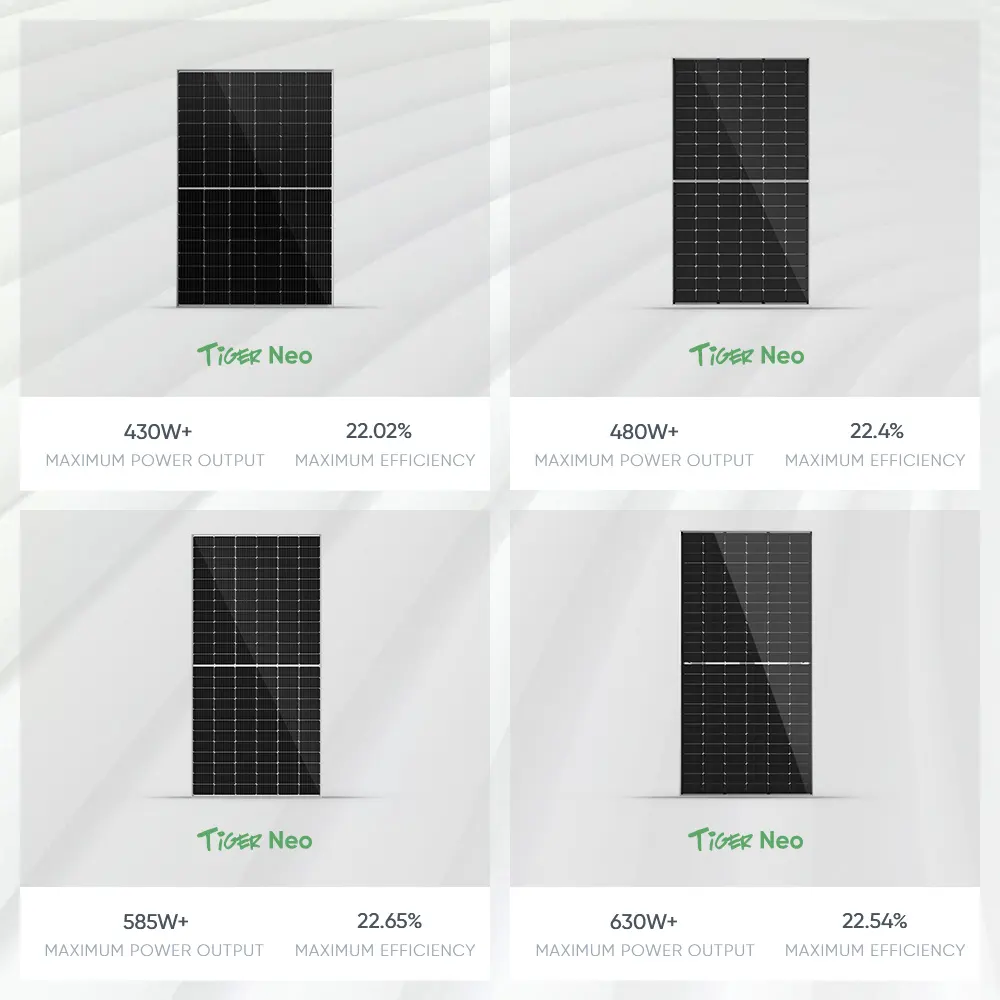 Precio del panel solar Jinko 500W 540W 545W 550 W 550 W 600W 670W 700W Paneles solares fotovoltaicos bifaciales