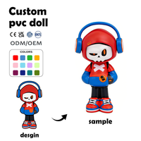 Fabricant OEM ODM de figurines d'action en résine, PVC, vinyle, anime, statuettes, décorations d'intérieur, jouets de dessin animé, figurines en plastique, designer de jouets