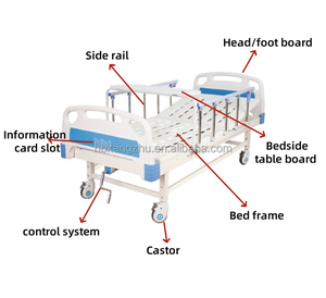 La fábrica fabrica camas médicas de tres funciones de lujo ABS cama <span class=keywords><strong>manual</strong></span> Hospital - Product Image 2