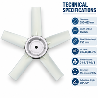 KEYLEADER Pale de ventilateur axial en plastique PAG série P3HR P3HL en nylon, 5 pales, 530 mm, pour canon à brouillard industriel et souffleur de brume