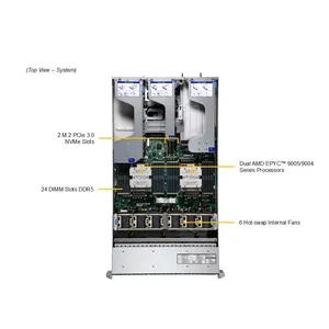 Servidor Barebone AS-2126HS-TN 2U de Doble Socket DDR5 ECC NVMe con Intercambio en Caliente, para Empresas, Virtualización en la Nube, HPC, Configuración Personalizable - Product Image 4