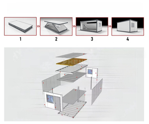 <span class=keywords><strong>บ้าน</strong></span>คอ<span class=keywords><strong>น</strong></span>เท<span class=keywords><strong>น</strong></span>เนอร์พับได้แบบ X-type ขนาด 20 ฟุต <span class=keywords><strong>บ้าน</strong></span>สำเร็จรูปเคลื่อนที่ อาคารอเนกประสงค์แบบโมดูล สำ<span class=keywords><strong>น</strong></span>ักงา<span class=keywords><strong>น</strong></span> โรงเรียน โรงยิม ห้อง<span class=keywords><strong>น</strong></span>อน - Product Image 4