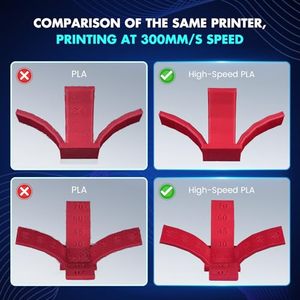 Filamento <span class=keywords><strong>PLA</strong></span> de Alta Velocidad SUNLU, Bobinado Ordenado, HS-<span class=keywords><strong>PLA</strong></span> de Flujo Rápido, Directo de Fábrica, Bobinado Ordenado, Compra a Granel de 1 kg - Product Image 6