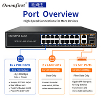 Switch POE OEM/ODM de Fábrica, 4, 8, 16, 24 Puertos 10/100M + 2 Puertos Uplink 1000M, Switch de Fibra Ethernet, Switch POE Gigabit para Cámara IP