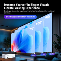 Projecteur Portable YDH-HY450 à courte portée Android 11 1080P meilleur Mini projecteur Portable extérieur intelligent de vidéo de cinéma maison