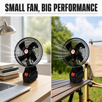 Ventilateur portable rechargeable à batterie lithium-ion 3 vitesses avec inclinaison réglable pour chambre, bureau, dortoir, camping en plein air