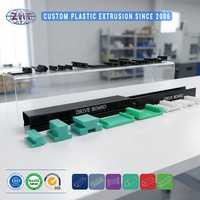 Fabricant expert de profilés plastiques d'extrusion PVC/HDPE, cornière blanche pour système de nettoyage extérieur de supermarchés