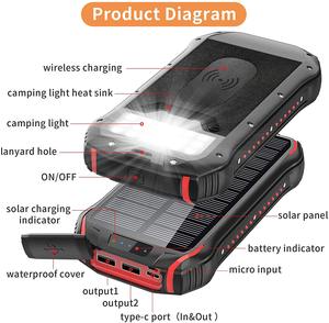 Chargeur portable sans fil solaire étanche à charge rapide, batterie externe <span class=keywords><strong>26800mAh</strong></span>, entrée Micro USB, haute capacité - Product Image 3