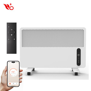 Thoải mái dễ dàng tản nhiệt điện treo tường lò sưởi đối lưu tốt nhất cho nhà kính - Product Image 1