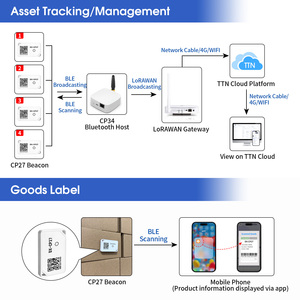 CP27 Bluetooth 5,1 Mini Beacon Tag localizador de precio barato Smart Wearable Badge Bluetooth ble Beacon con sensor de movimiento - Product Image 4