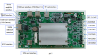 7 "pulgadas Mini computadora pantalla táctil Android HMI Monitor Panel Industrial Pc