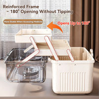 Boîte de Rangement Médicaments Carrée Pliable à 3 Niveaux en Plastique PP Écologique Premium Grande Capacité Gain de Place Classique pour