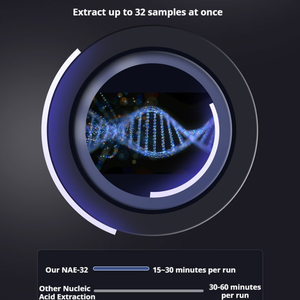 Sistema de Purificación de Laboratorio Automático para Extracción de Ácidos Nucleicos, 32 Canales, 15-30min, Perlas Magnéticas, Pantalla Táctil de 10 Pulgadas, ADN, ARN, PCR, QPCR - Product Image 5
