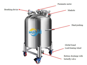 HUAJIE 10-50000L, precio barato, tanques de agua de acero inoxidable, tanque de combustible horizontal cilíndrico, tanque de aceite horizontal cilíndrico - Product Image 2