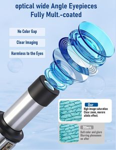 Microscopio Composto Poothoh per Adulti e Bambini, 40X-2000X, Alta Potenza, Sorgente Luminosa LED, per Studenti, Scuola, Laboratorio, Casa, Educazione - Product Image 5