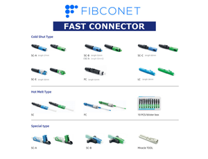 Nóng nhất FTTH/FTTx sợi quang nhanh chóng kết nối SC UPC nhúng Loại kết nối nhanh chóng kết nối - Product Image 6